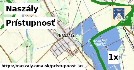 prístupnosť v Naszály