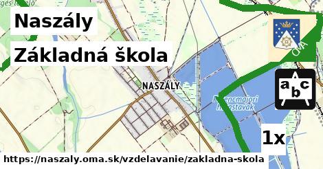 Základná škola, Naszály