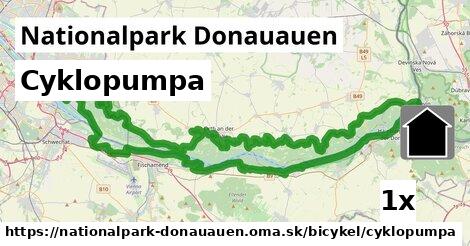 Cyklopumpa, Nationalpark Donauauen