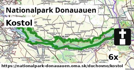 Kostol, Nationalpark Donauauen