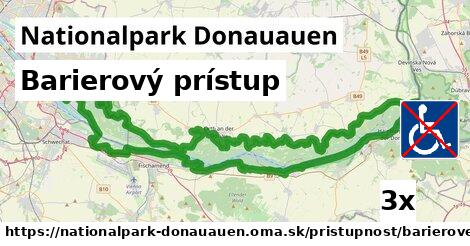 Barierový prístup, Nationalpark Donauauen