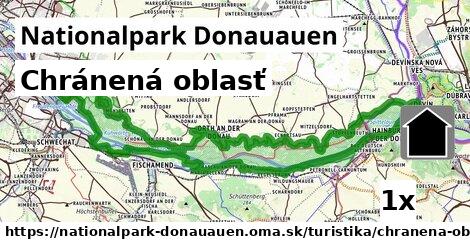 Chránená oblasť, Nationalpark Donauauen