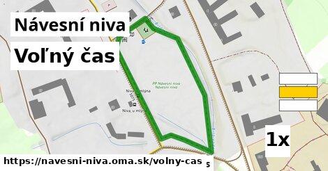 voľný čas v Návesní niva