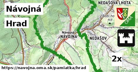 Hrad, Návojná