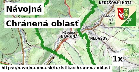 Chránená oblasť, Návojná