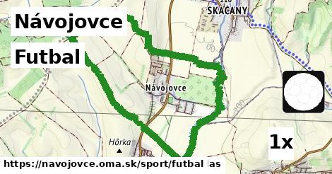 Futbal, Návojovce