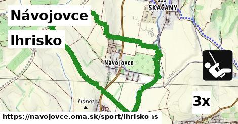 Ihrisko, Návojovce