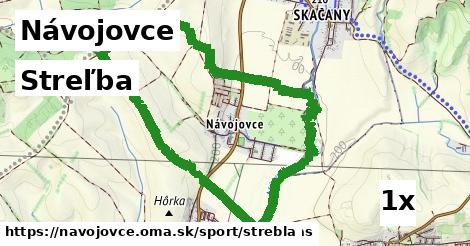 streľba v Návojovce