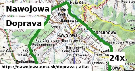 doprava v Nawojowa