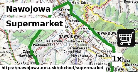 Supermarket, Nawojowa