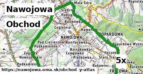 obchod v Nawojowa