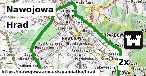 hrad v Nawojowa