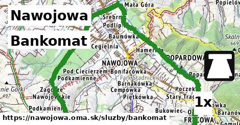 Bankomat, Nawojowa