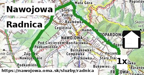 radnica v Nawojowa