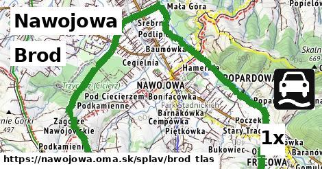 Brod, Nawojowa