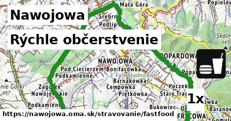 Rýchle občerstvenie, Nawojowa