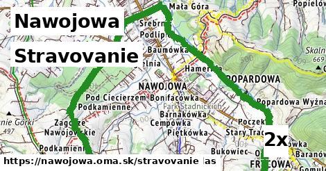 stravovanie v Nawojowa