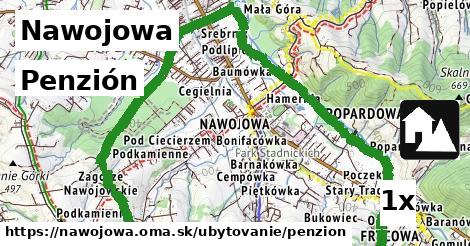 Penzión, Nawojowa