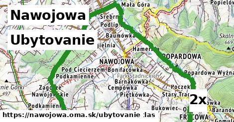 ubytovanie v Nawojowa