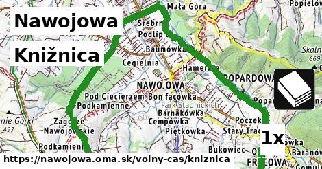 knižnica v Nawojowa