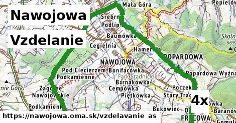 vzdelanie v Nawojowa