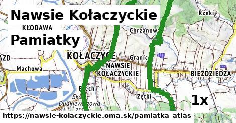 pamiatky v Nawsie Kołaczyckie