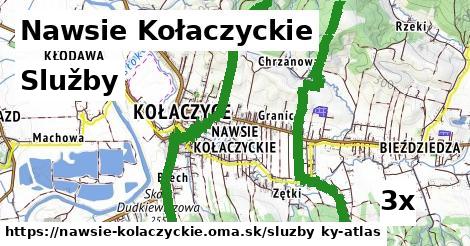 služby v Nawsie Kołaczyckie