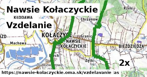 vzdelanie v Nawsie Kołaczyckie