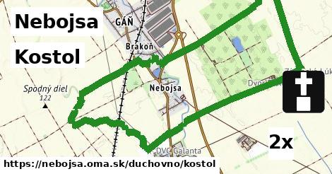 Kostol, Nebojsa