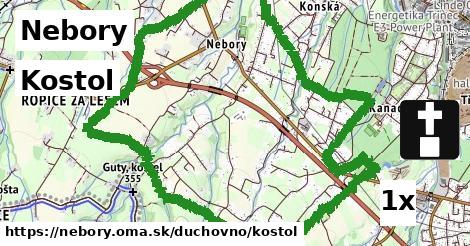 Kostol, Nebory