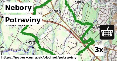 Potraviny, Nebory