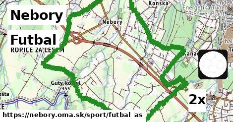 Futbal, Nebory