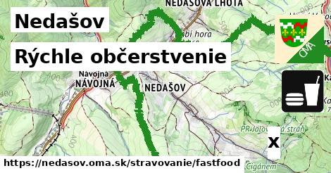 Všetky body v Nedašov