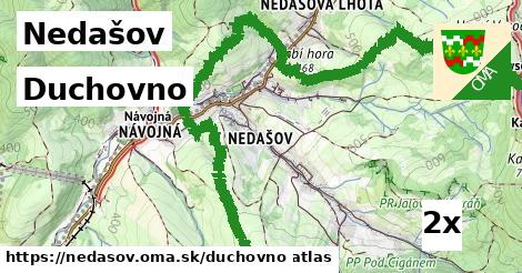 duchovno v Nedašov