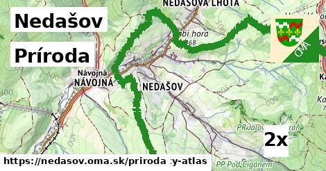 príroda v Nedašov