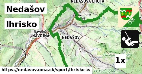 Ihrisko, Nedašov