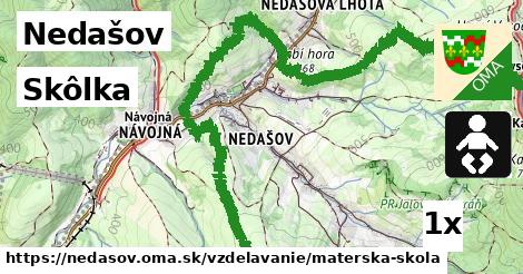 Skôlka, Nedašov