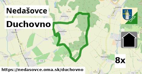 duchovno v Nedašovce