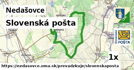 Slovenská pošta, Nedašovce