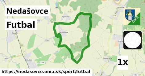 Futbal, Nedašovce