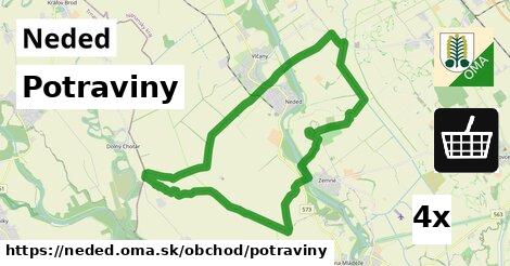 Potraviny, Neded