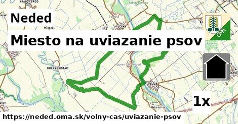 miesto na uviazanie psov v Neded