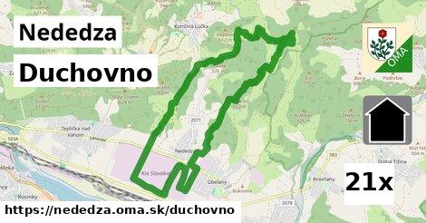 duchovno v Nededza