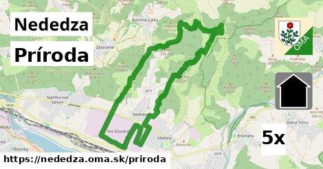 príroda v Nededza