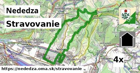 stravovanie v Nededza