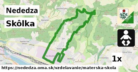 Skôlka, Nededza