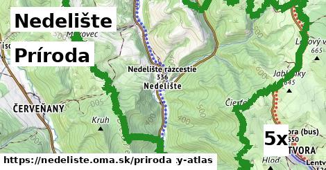 príroda v Nedelište