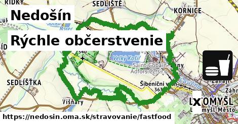 Všetky body v Nedošín