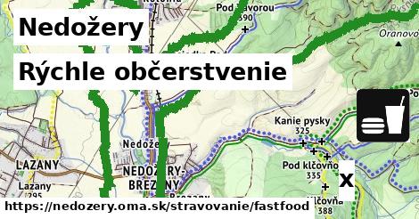 Všetky body v Nedožery