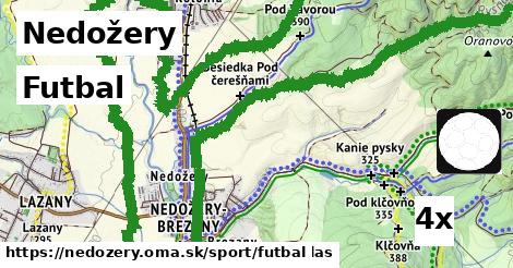 Futbal, Nedožery